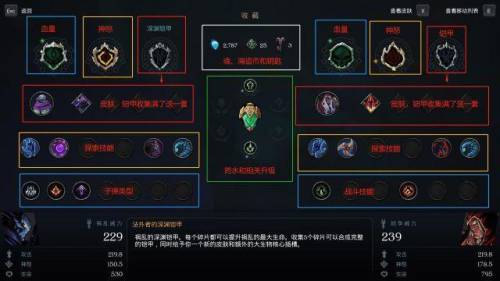 暗黑血统深渊铠甲继承(暗黑血统3哪个盔甲好)插图12