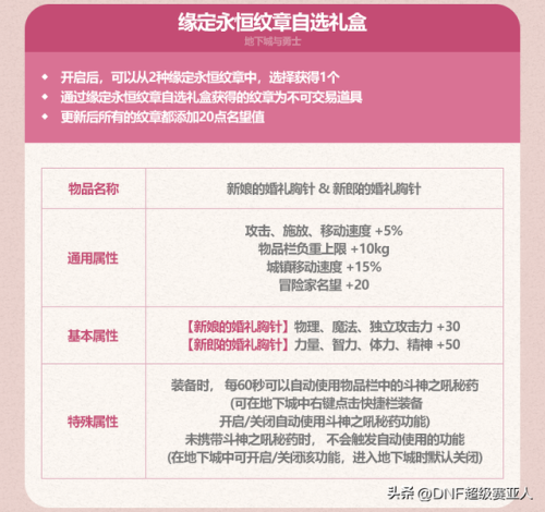 dnf51套2021多买多送(DNF51礼包)插图17