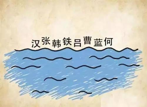 40个看图猜成语(有趣的看图猜成语)插图21