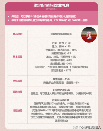 dnf51套2021多买多送(DNF51礼包)插图10