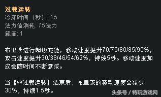 蒸汽机器人带什么符文(蒸汽之都桑尼机器人怎么拿)插图3