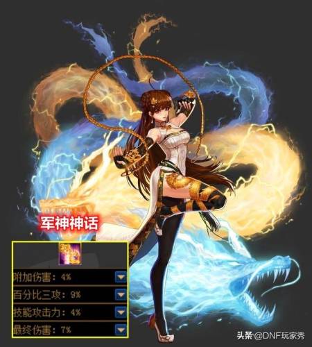 dnf女气功神话装备排名(DNF女气功神话排名)插图6