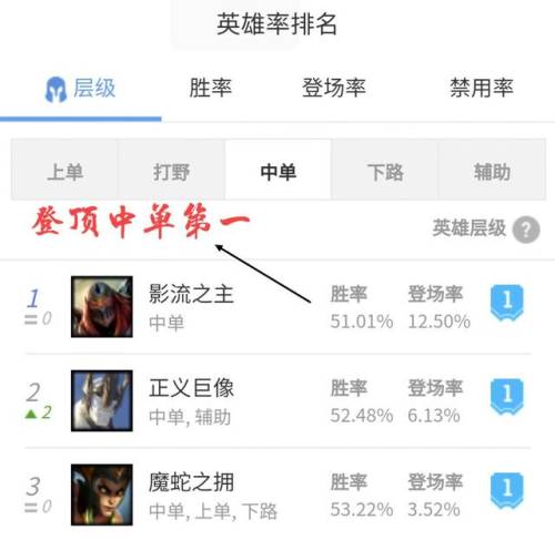 劫的符文符文推荐(英雄联盟劫的符文)插图1