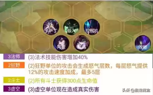 变形斗士搭配阵容推荐图(合金机兵平民最强阵容搭配)插图1