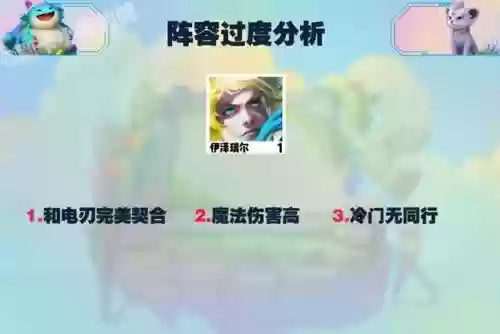 射手护卫阵容装备搭配攻略(绝境守卫最强阵容搭配)插图22