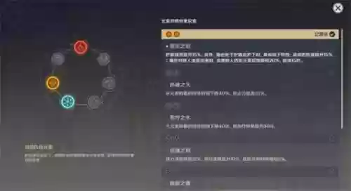 无相之风阵容搭配萌新(原神无相之风打法)插图3