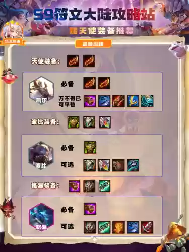 九级天使阵容搭配攻略(最新天使阵容怎么搭配)插图6