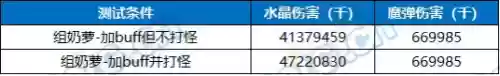 魔剑人偶阵容搭配图片大全(最新版伏魔人偶攻略大全)插图26