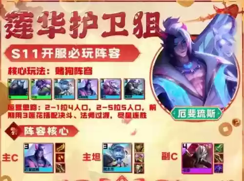 云顶之奕 最新阵容搭配(云顶十大最强吃鸡阵容)插图1