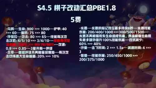 玉剑双皇阵容搭配(太乙男剑阵容最强搭配)插图15