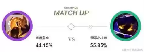 最新克制沙皇的阵容搭配(什么阵容克制六约德尔人)插图2
