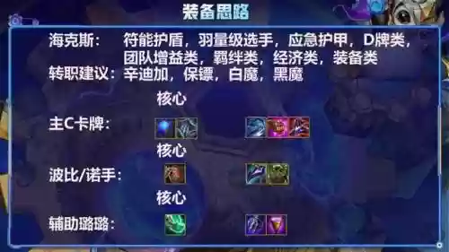 云顶之弈双城阵容搭配(云顶之弈双人模式什么阵容厉害)插图5