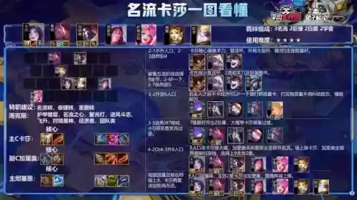 金币卡莎阵容搭配图片(云顶之弈卡莎主c阵容搭配)插图4