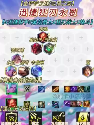 射手护卫阵容装备搭配攻略(绝境守卫最强阵容搭配)插图26