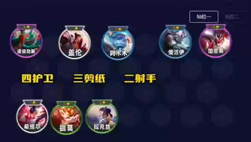王者绝佳阵容搭配图表最新(云顶之弈阵容搭配图表)插图1