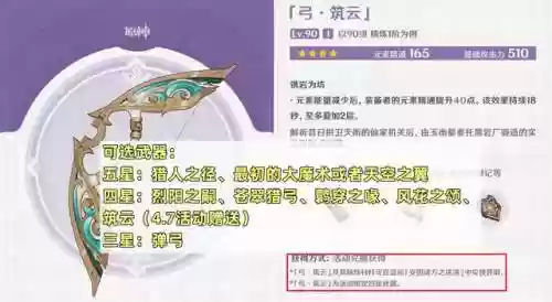 赛诺满命阵容搭配(6命诺艾尔主c阵容)插图4