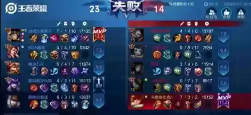 王者荣耀柚子阵容搭配最新(王者荣耀主播排行)插图2