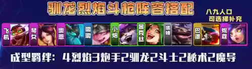 驯龙强袭阵容搭配(小小驯龙师的无敌阵容)插图3