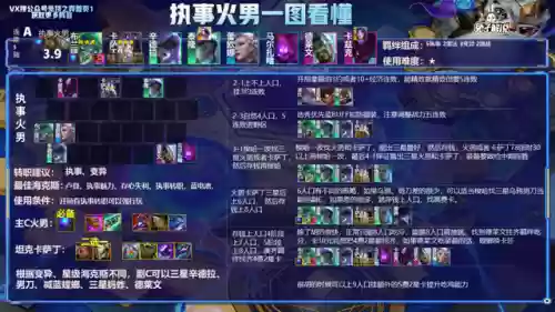 执事装备推荐阵容搭配攻略(圣盾使阵容最强搭配)插图6