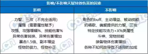 魔剑人偶阵容搭配图片大全(最新版伏魔人偶攻略大全)插图14