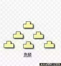 高重骑兵阵容搭配(三国志骑兵最强阵容搭配)插图3