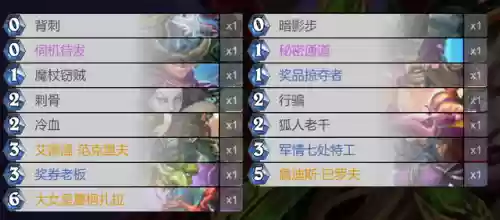 最新对决模式盗贼阵容搭配(盗贼和什么职业配合最好)插图2