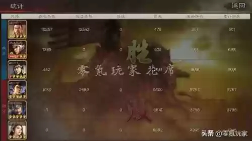 喷火盾战法最强搭配阵容(妖星盾怎么配战法)插图2