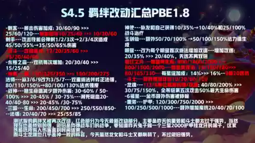 玉剑双皇阵容搭配(太乙男剑阵容最强搭配)插图16