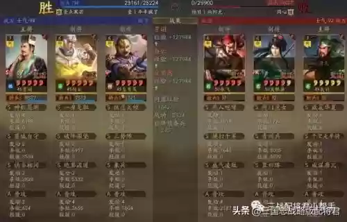 三势赵云阵容最强搭配(胡莱三国阵容搭配技巧)插图4