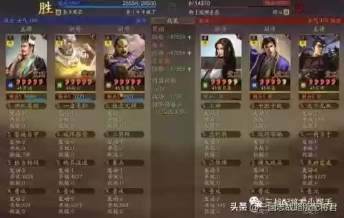 三势赵云阵容最强搭配(胡莱三国阵容搭配技巧)插图3