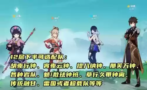 最新深渊法师阵容搭配推荐(原神深渊t0阵容)