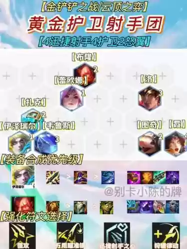射手护卫阵容装备搭配攻略(绝境守卫最强阵容搭配)插图3