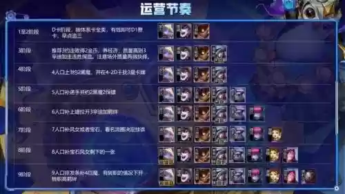 云顶之弈双城阵容搭配(云顶之弈双人模式什么阵容厉害)插图6