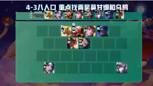 玉剑双皇阵容搭配(太乙男剑阵容最强搭配)插图8