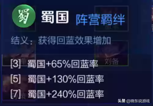 王者自走棋大枪阵容搭配(王者自走棋最强射手流)插图