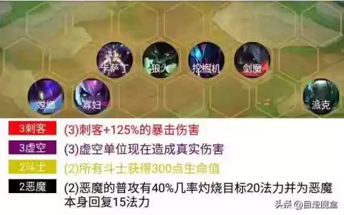 变形斗士搭配阵容推荐图(合金机兵平民最强阵容搭配)插图8