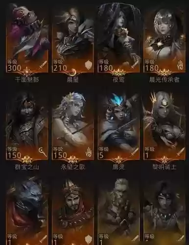 地堡3最强搭配阵容图纸(闪烁之光最强阵容)插图
