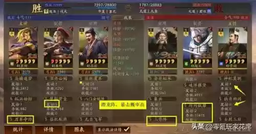 赵云散搭阵容搭配图片(赵云装备怎么搭配最强)插图