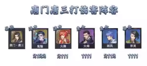 唐三暗器巅峰阵容搭配(魂师对决暗器唐三暗器推荐)插图10