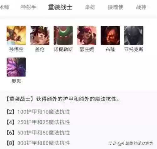重装泰坦战士阵容搭配图(战斗泰坦最强搭配)插图