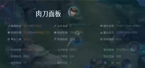 赵云装备搭配最强阵容推荐(赵云平民搭配)插图3