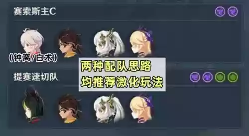 赛诺满命阵容搭配(6命诺艾尔主c阵容)插图6