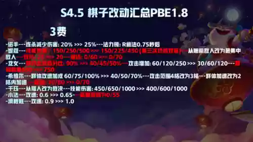玉剑双皇阵容搭配(太乙男剑阵容最强搭配)插图13