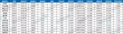 魔剑人偶阵容搭配图片大全(最新版伏魔人偶攻略大全)插图23