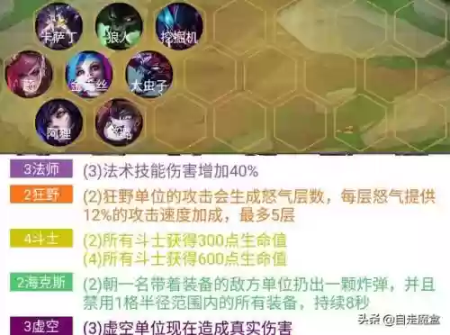 变形斗士搭配阵容推荐图(合金机兵平民最强阵容搭配)