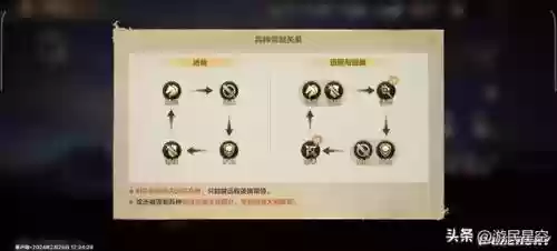 姆拉克爵士阵容搭配(玛尔斯之殿阵容搭配推荐)插图6