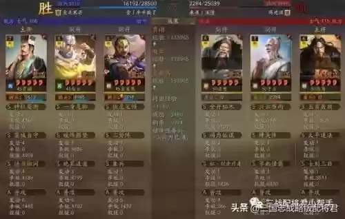 三势赵云阵容最强搭配(胡莱三国阵容搭配技巧)插图5