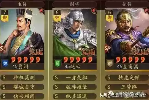 三势赵云阵容最强搭配(胡莱三国阵容搭配技巧)插图1