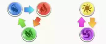 领主怎么搭配阵容最好的(光明领主光暗最强阵容)插图3