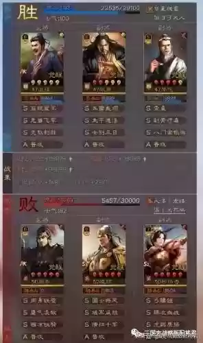 张角于吉华佗最强阵容搭配(三战张角最强阵容)插图2